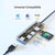 USB Hub Card Reader Revealing Its Technology